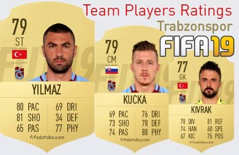 Trabzonspor FIFA 19 Team Players Ratings