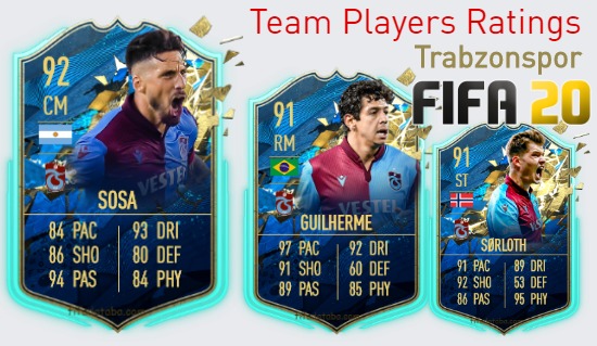 Trabzonspor FIFA 20 Team Players Ratings