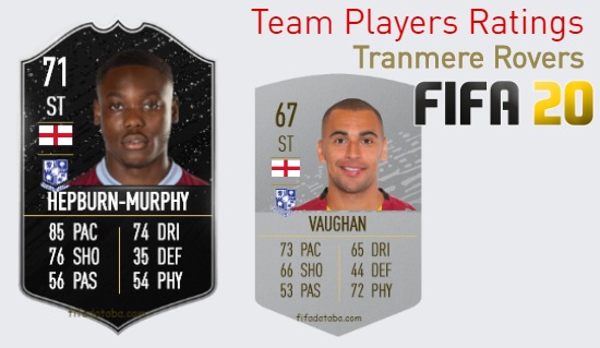 Tranmere Rovers FIFA 20 Team Players Ratings