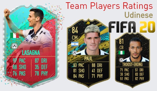 Udinese FIFA 20 Team Players Ratings