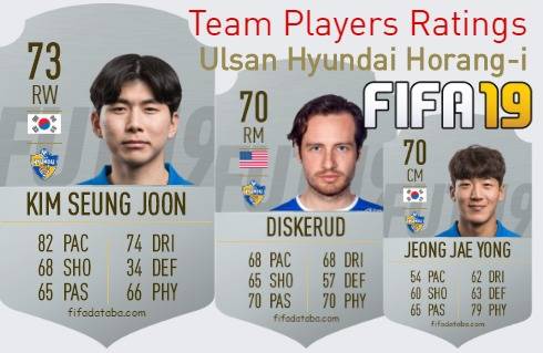 Ulsan Hyundai Horang-i FIFA 19 Team Players Ratings
