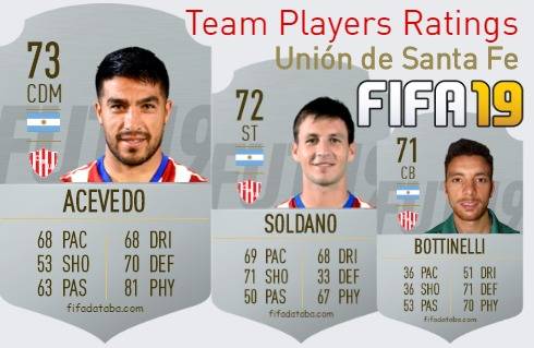 Unión de Santa Fe FIFA 19 Team Players Ratings