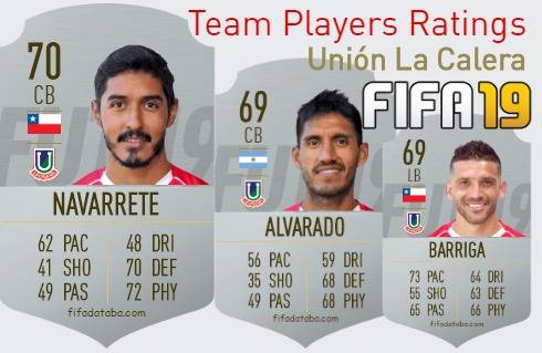 Unión La Calera FIFA 19 Team Players Ratings