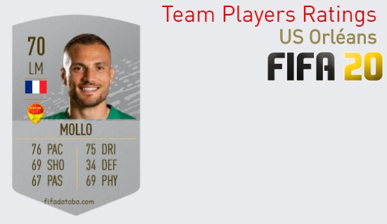 US Orléans FIFA 20 Team Players Ratings