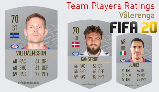 Vålerenga FIFA 20 Team Players Ratings