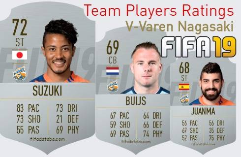 V-Varen Nagasaki FIFA 19 Team Players Ratings