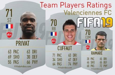 Valenciennes FC FIFA 19 Team Players Ratings