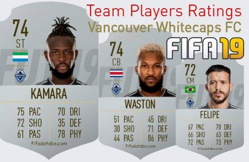 Vancouver Whitecaps FC FIFA 19 Team Players Ratings