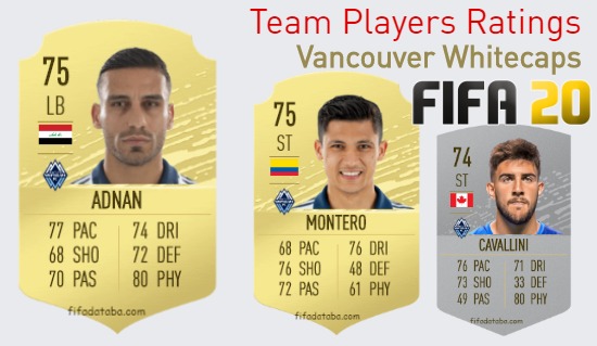 Vancouver Whitecaps FIFA 20 Team Players Ratings