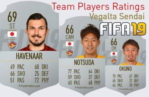 Vegalta Sendai FIFA 19 Team Players Ratings