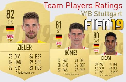 VfB Stuttgart FIFA 19 Team Players Ratings