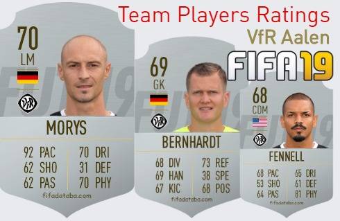 VfR Aalen FIFA 19 Team Players Ratings