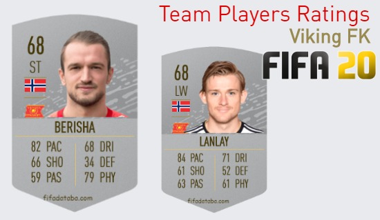 Viking FK FIFA 20 Team Players Ratings