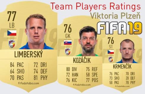 Viktoria Plzeň FIFA 19 Team Players Ratings
