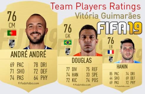 Vitória Guimarães FIFA 19 Team Players Ratings