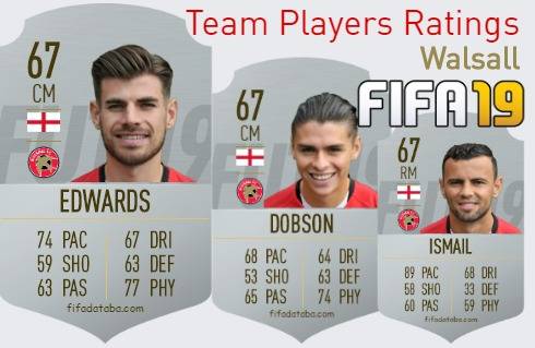 Walsall FIFA 19 Team Players Ratings