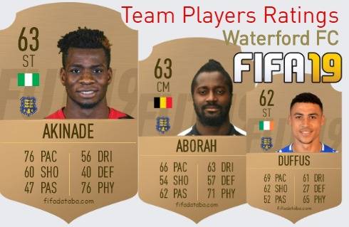 Waterford FC FIFA 19 Team Players Ratings