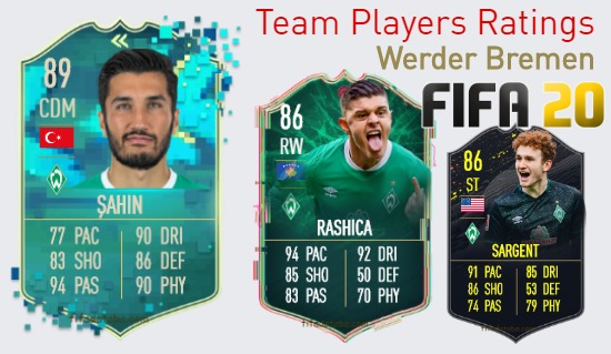 Werder Bremen FIFA 20 Team Players Ratings