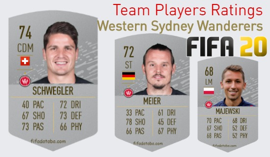 Western Sydney Wanderers FIFA 20 Team Players Ratings