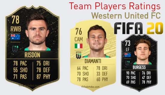 Western United FC FIFA 20 Team Players Ratings
