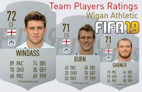 Wigan Athletic FIFA 19 Team Players Ratings