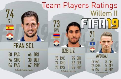 Willem II FIFA 19 Team Players Ratings