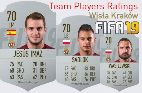 Wisła Kraków FIFA 19 Team Players Ratings