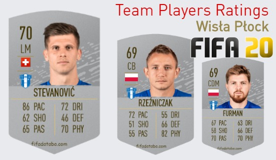 Wisła Płock FIFA 20 Team Players Ratings