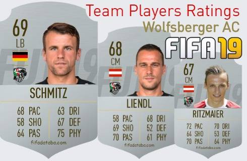 Wolfsberger AC FIFA 19 Team Players Ratings