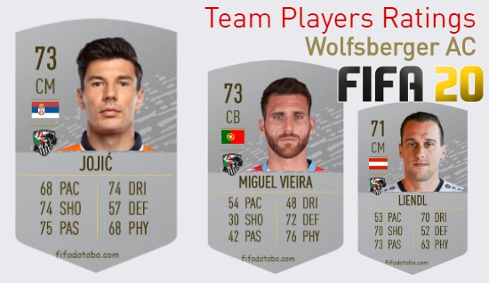 Wolfsberger AC FIFA 20 Team Players Ratings