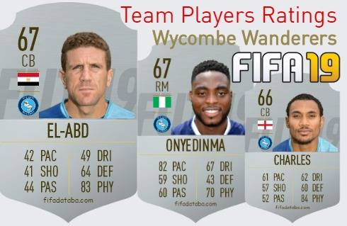 Wycombe Wanderers FIFA 19 Team Players Ratings