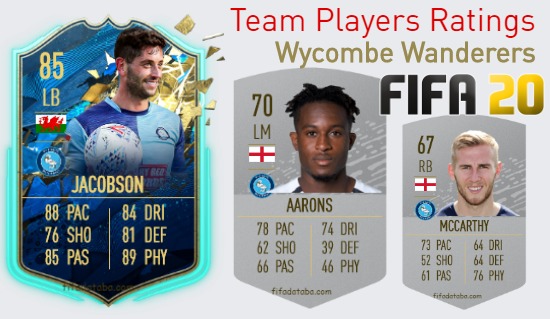 Wycombe Wanderers FIFA 20 Team Players Ratings