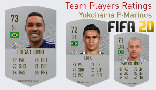 Yokohama F·Marinos FIFA 20 Team Players Ratings